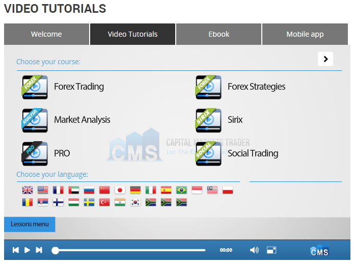 CMSTrader Video Tutorials